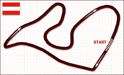 A1-ring
