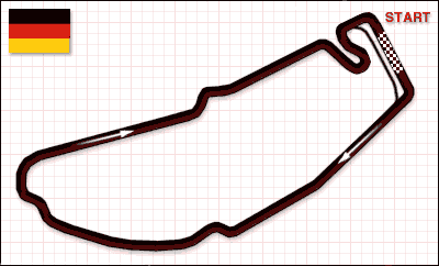 hockenheim