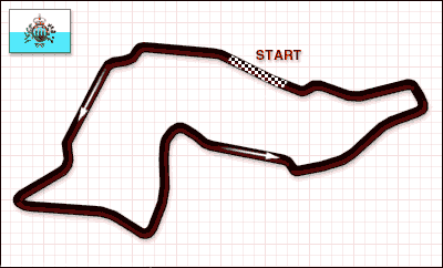 Imola