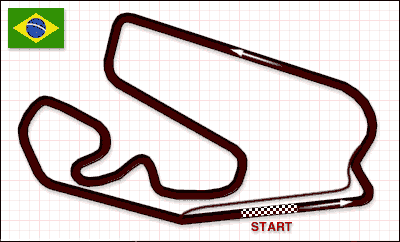Interlagos