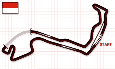 Monte-Carlo