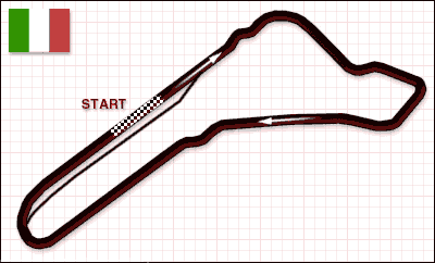 Monza