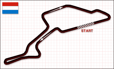 Nrburgring