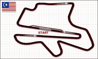 Sepang