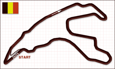 Spa-Francorcamps