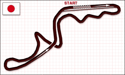 Suzuka